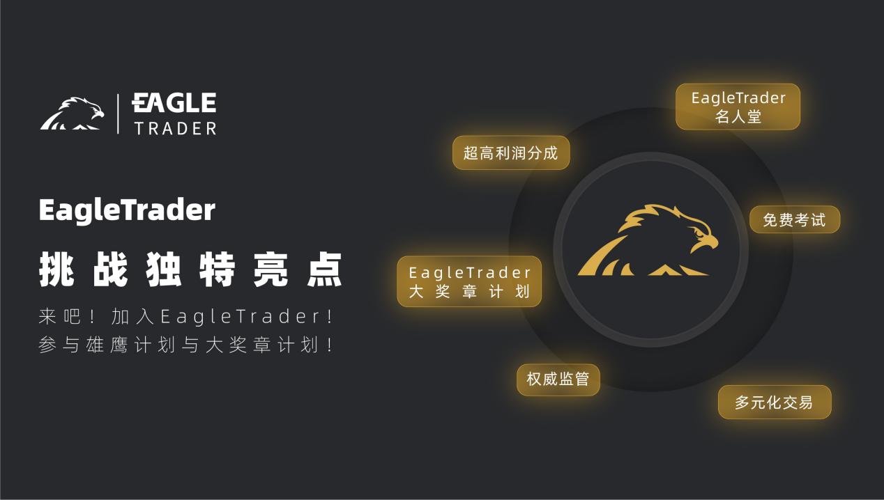 挑战自我,征服市场!EagleTrader全球最受欢迎的交易员选拔考试等你加入!