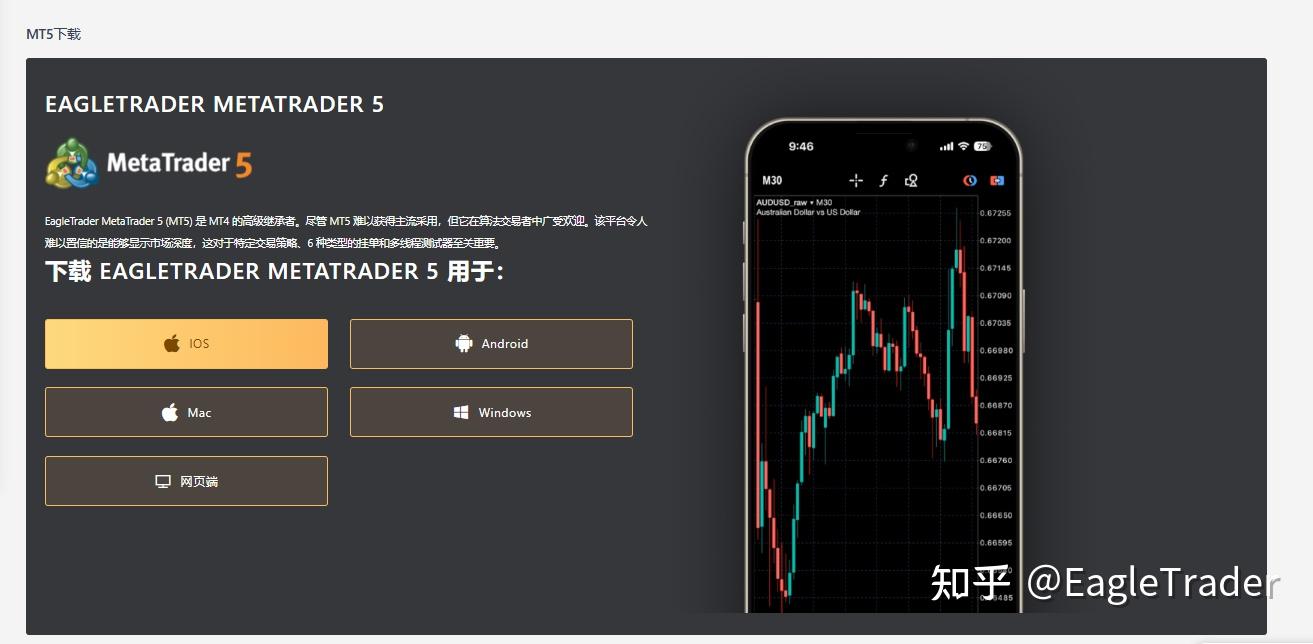 交易能力如何被真正看见?或许是从一场模拟账户挑战开始