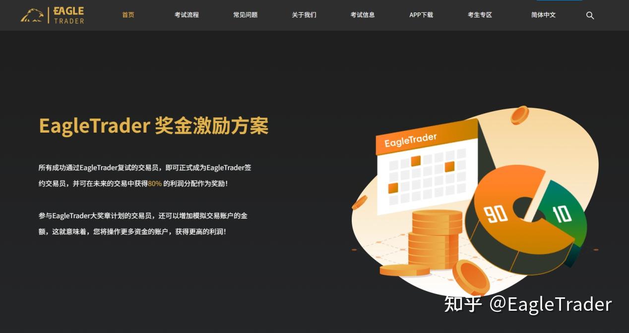 追求完美点位的人正在被淘汰:自营交易眼中的合格交易员长这样