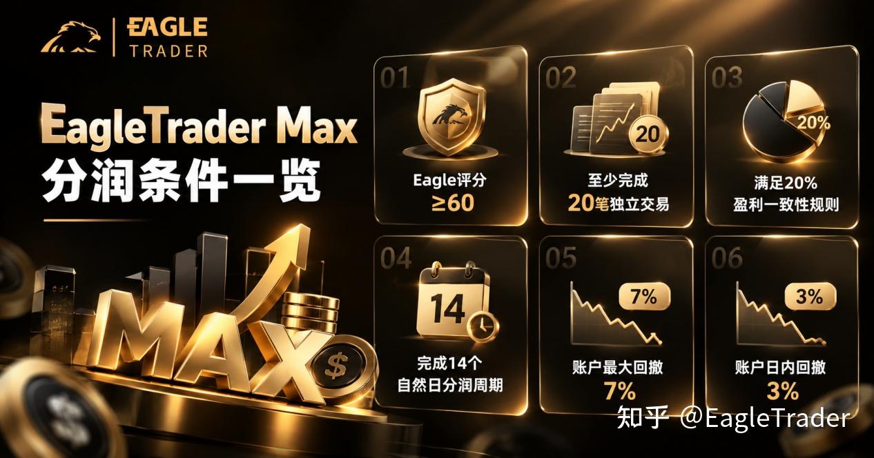 交易员的4种“上头”时刻,你中过几个?